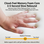 Ergonomic Memory Foam Car Seat Cushion for Everyday Comfort
